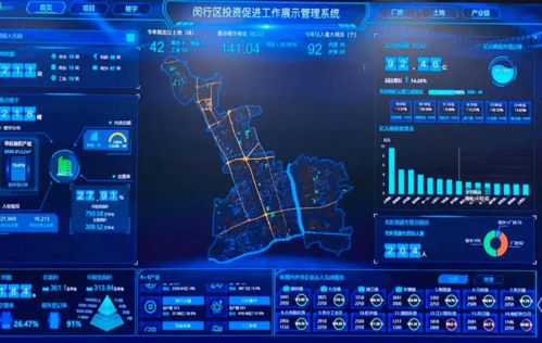 順豐、云南白藥、紅星美凱龍齊聚閔行，下一個(gè)風(fēng)口 互聯(lián)網(wǎng)數(shù)據(jù)服務(wù)