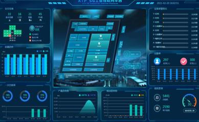 5G賦能，智造未來 安徽環(huán)新集團(tuán)引領(lǐng)智慧工廠新變革