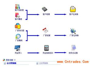 汽車銷售管理軟件 提升效率與客戶體驗的數(shù)字化解決方案